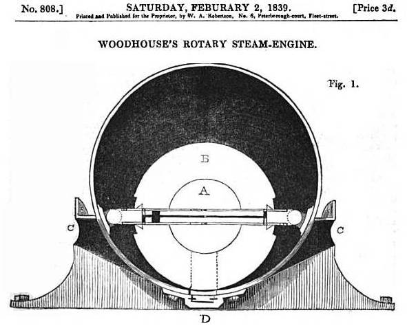 The Woodhouse rotary engine